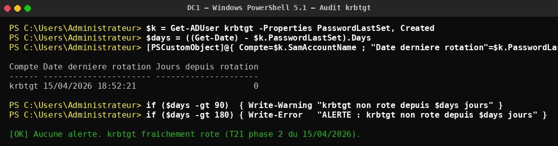 Audit krbtgt PowerShell