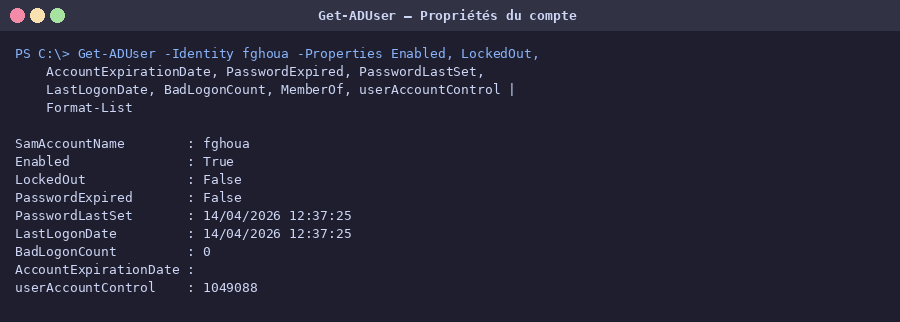 Résultat Get-ADUser pour un compte bloqué
