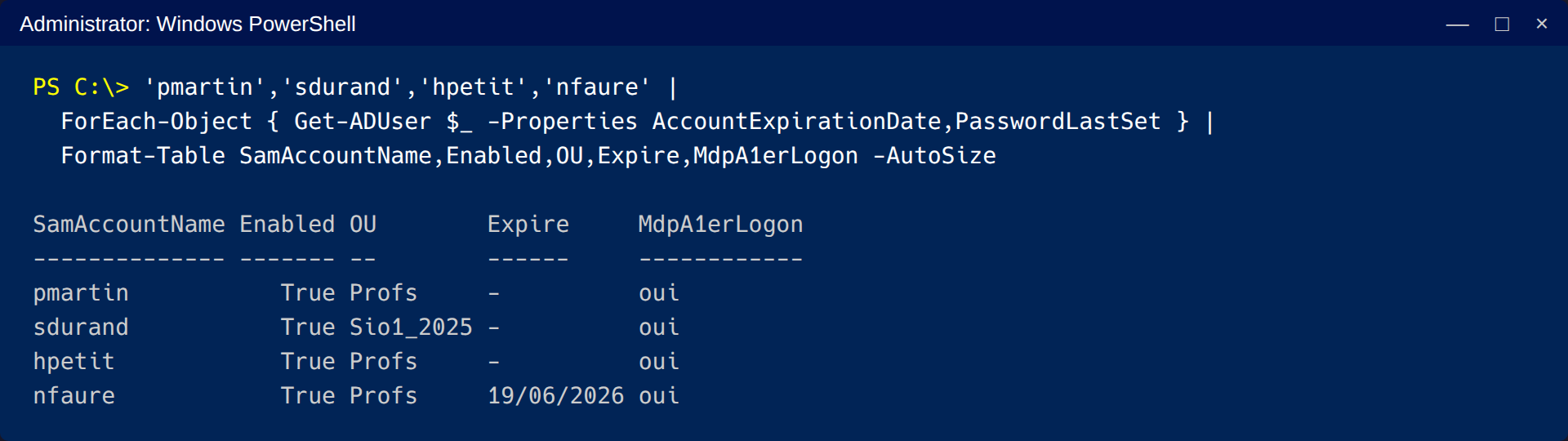 Contrôle final d'un compte créé : OU, appartenances de groupe et options de mot de passe.