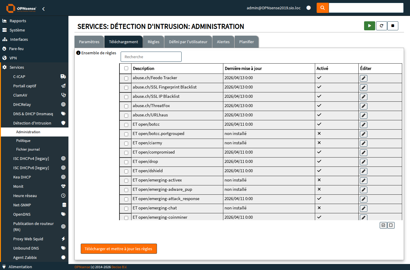 Onglet Telechargement : liste des rulesets avec leur etat d'activation.