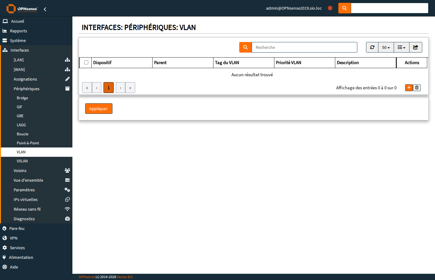 Liste des VLANs