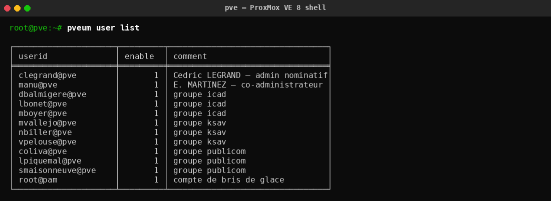 Liste des comptes ProxMox apres creation des deux comptes nominatifs