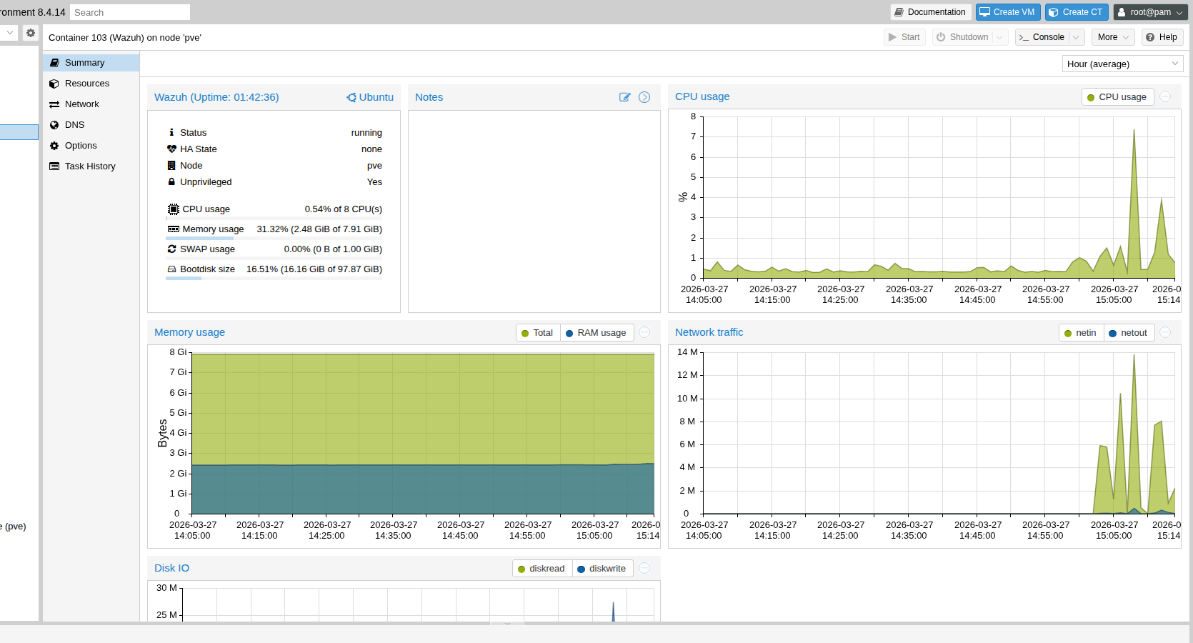 Statut du CT 103 dans l'interface ProxMox
