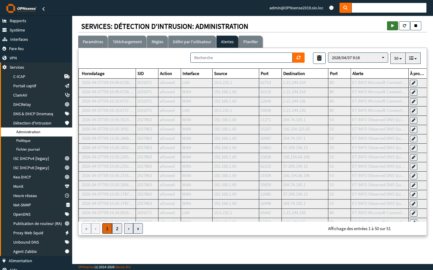 Liste des alertes Suricata
