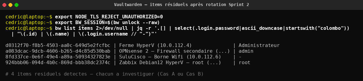 Liste des items Vaultwarden residuels apres rotation Sprint 2